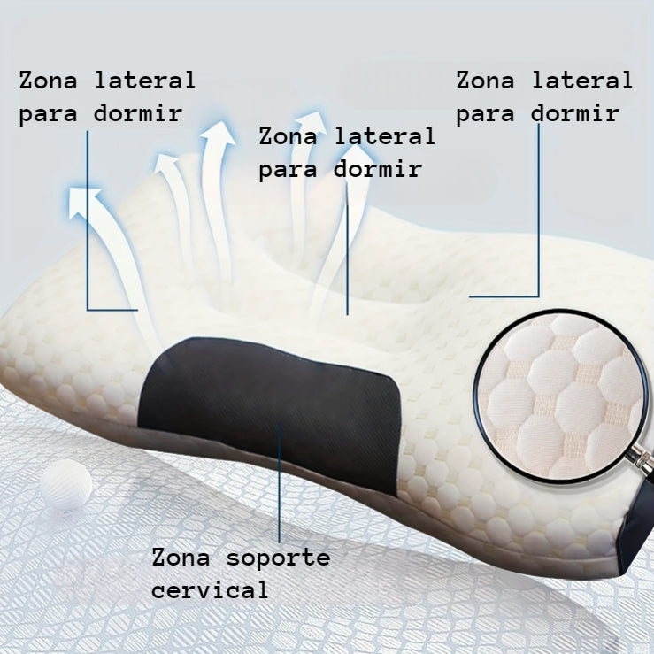 Almohada ergonométrica